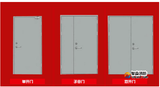 消防安全評估軟件