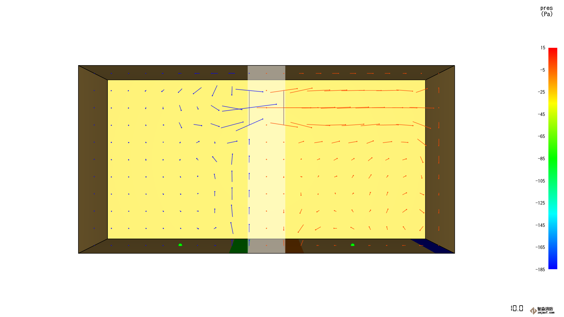 結(jié)果 scrn 泄漏泄漏測(cè)試 2 vel 矢量