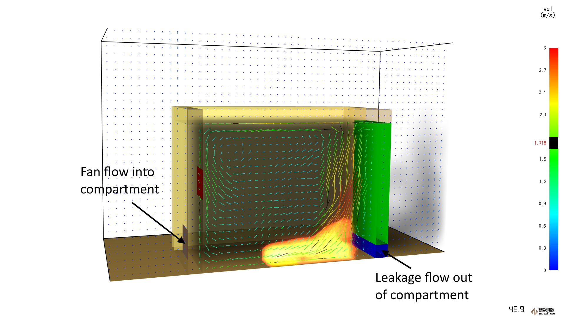 結(jié)果 scrn 泄漏門(mén)裂紋 vel 矢量圖