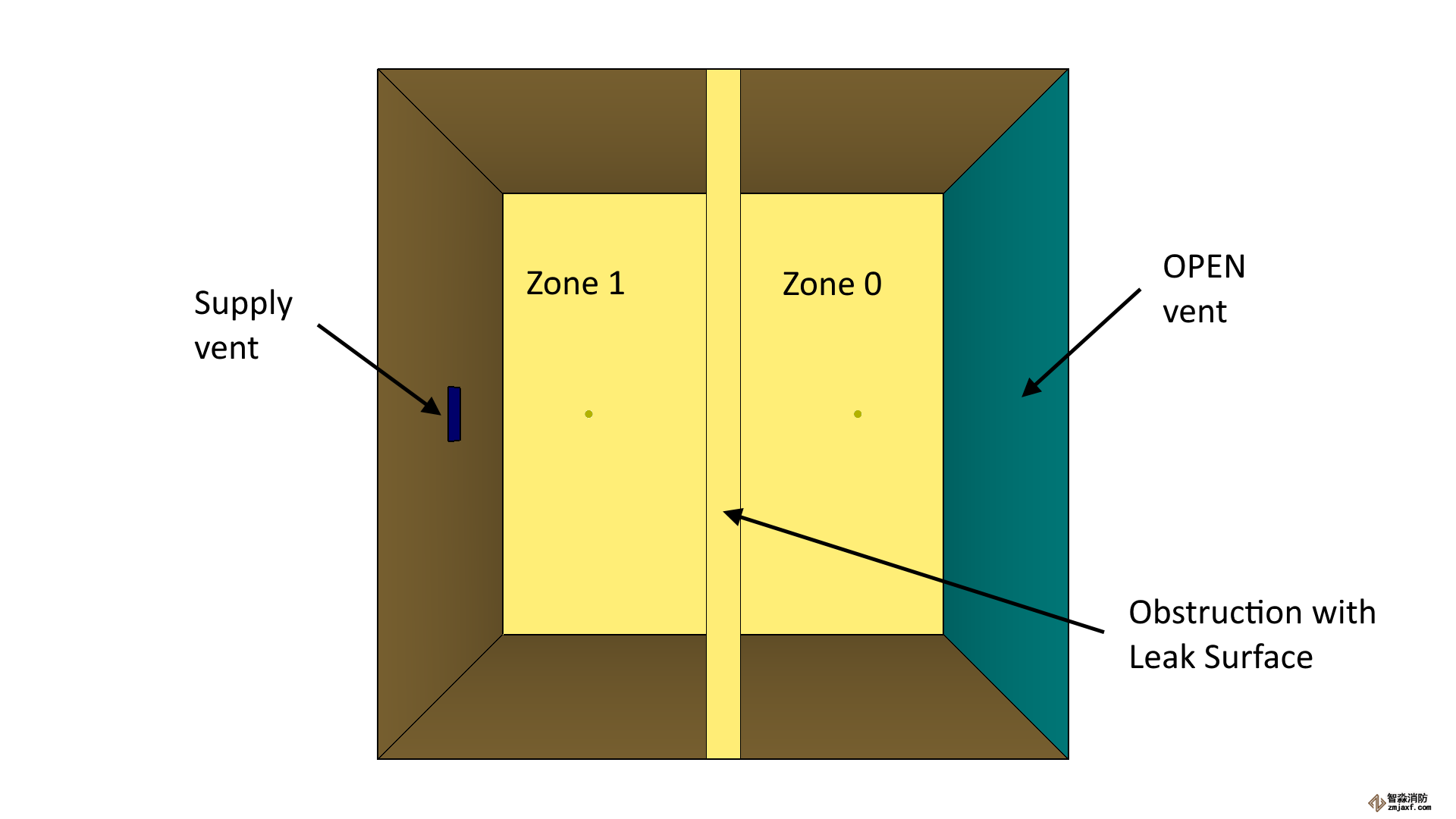 熱熔膠泄漏通風(fēng)口